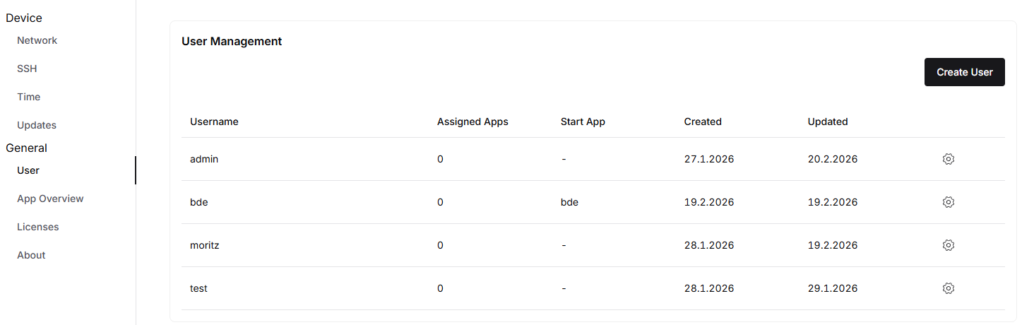multi-OS_usermanagement